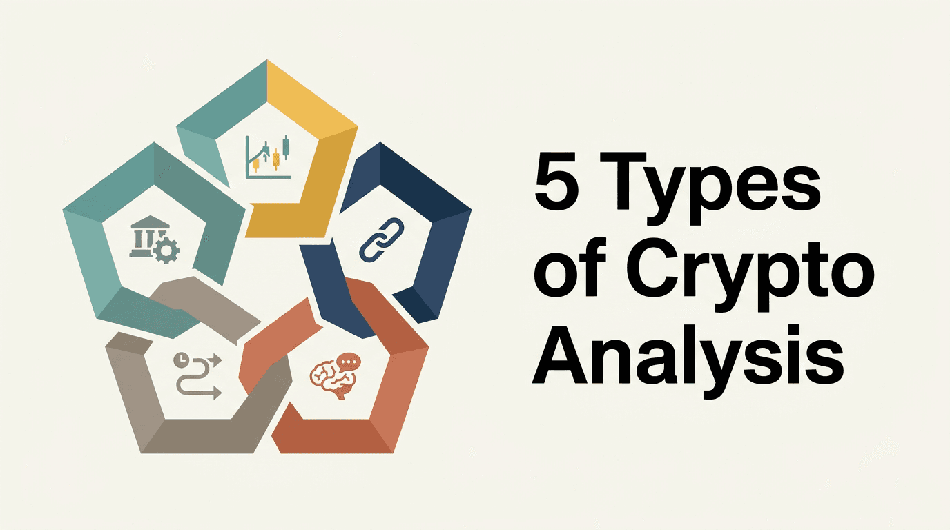 5 Types of Crypto Analysis, and How to Combine Them